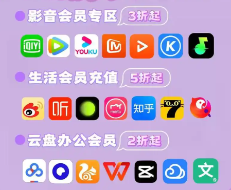 低价会员充值VIP货源网内部运作